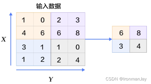 画像の説明を追加してください