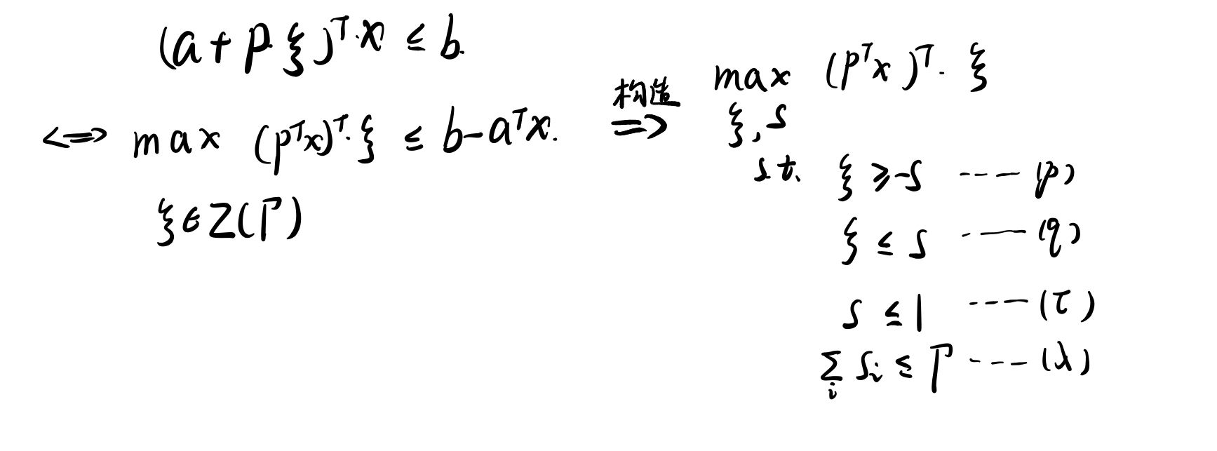 Uncertainty Modeling and Optimization-不确定性建模与优化-理论篇（暂时停更）_盒式不确定性集-CSDN博客