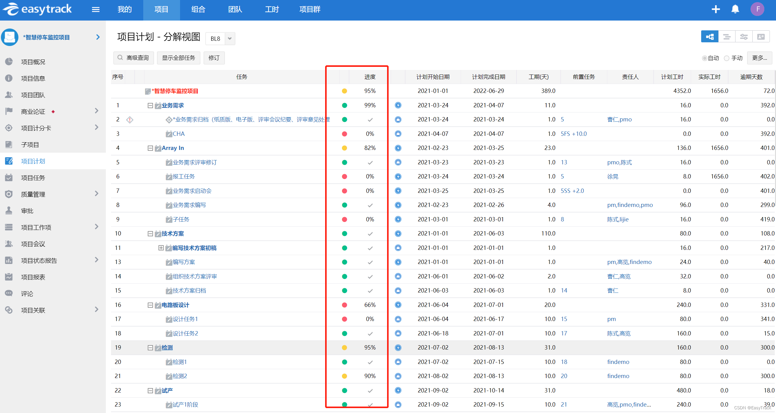 国庆后这个“星期一”是过不去了，听我说：要这样扛！