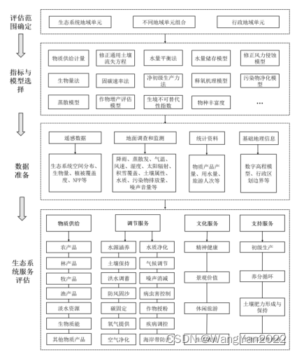 7ff51f81641c4453bea89277d1192cfe.png