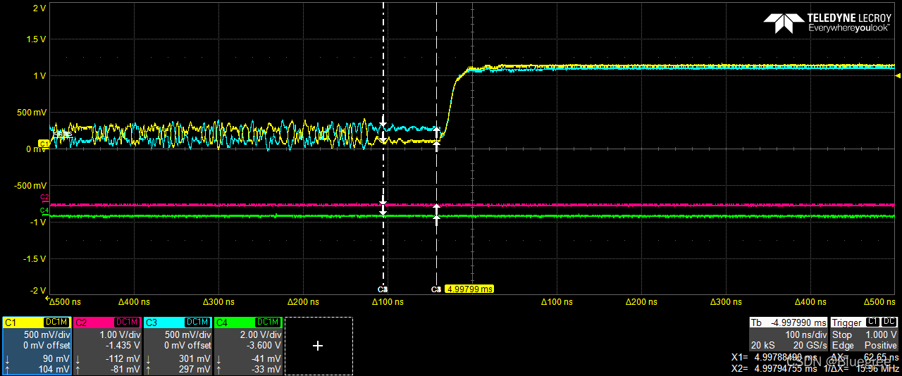 【数字示波器使用及MIPI-DSI信号测量】_mipi信号测量-CSDN博客