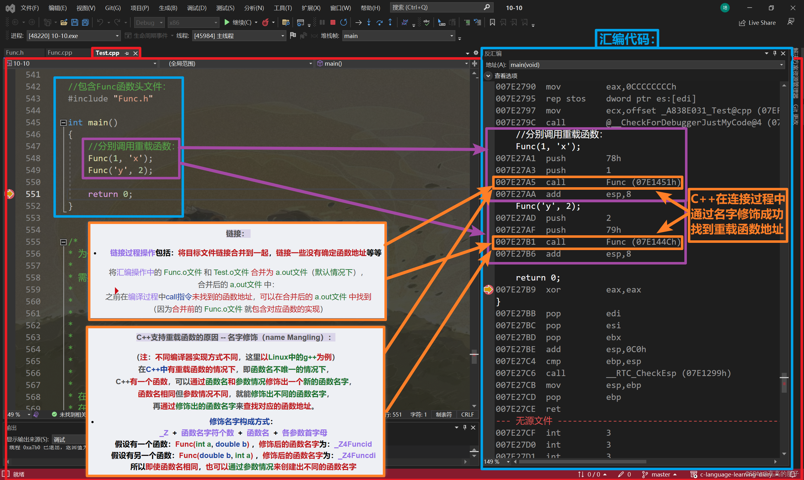 【C++初阶】一、入门知识讲解（C++关键字、命名空间、C++输入输出、缺省参数、函数重载）