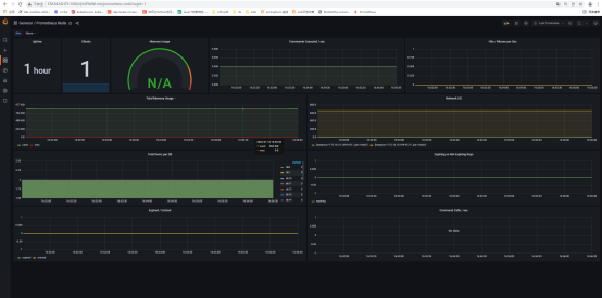 Prometheus+Grafana学习(十)监控Redis