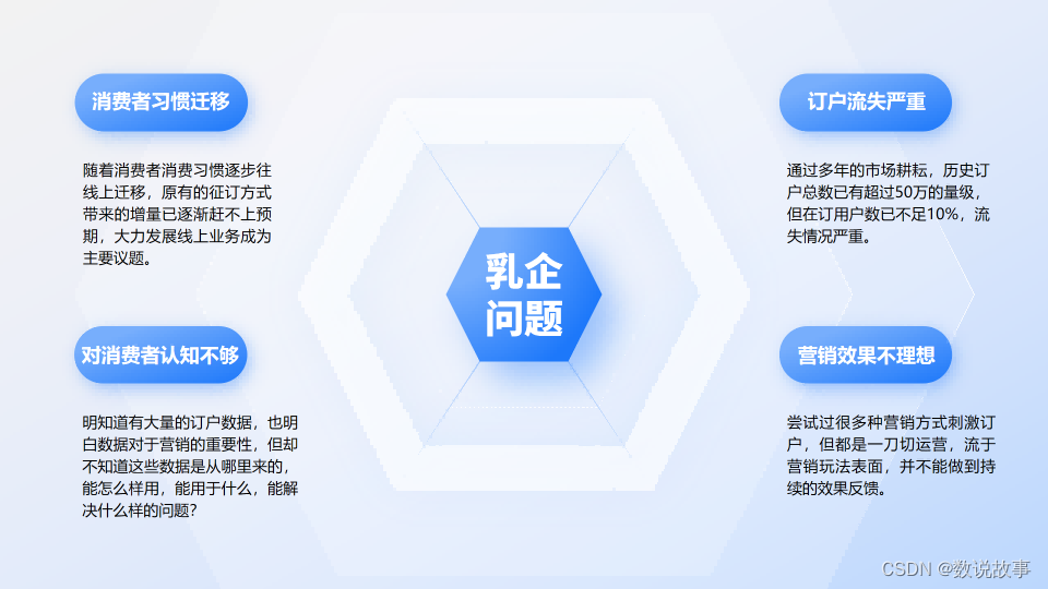 7ffd205982e3468a8a96fbcde2f53a5d.png