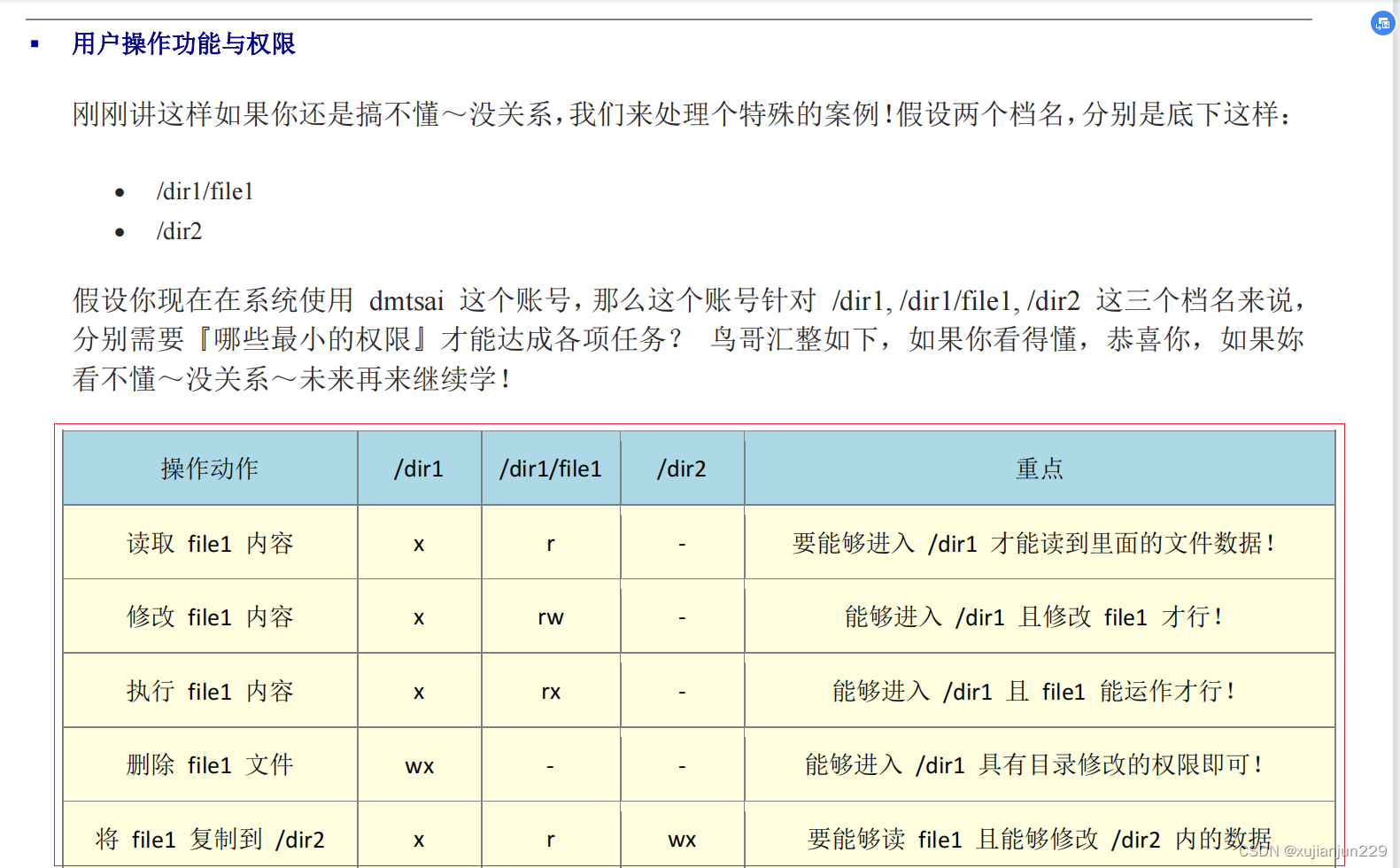 Linux文件权限概念