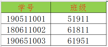 计算机二级MS office之excel常用函数