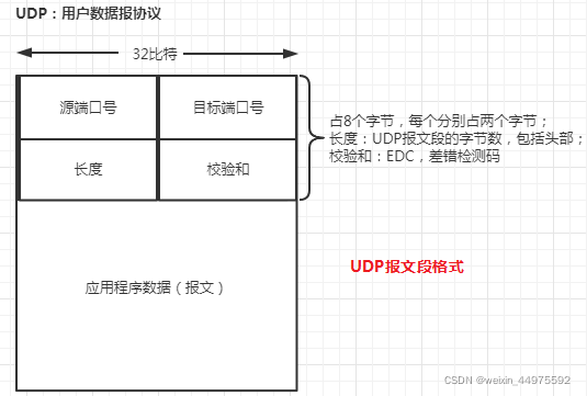 单俞浩