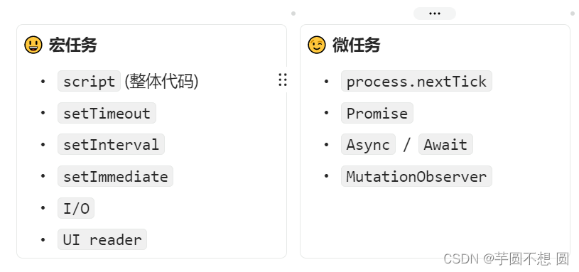 js的事件循环机制（详解）