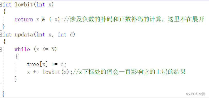 逆序对问题的两种求解思路（归并排序和树状数组）