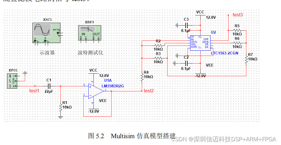 基于ARM+FPGA （STM32+ Cyclone 4)的滚动轴承状态监测系统