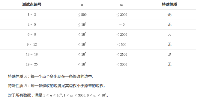 [海军国际项目办公室]欢乐豆