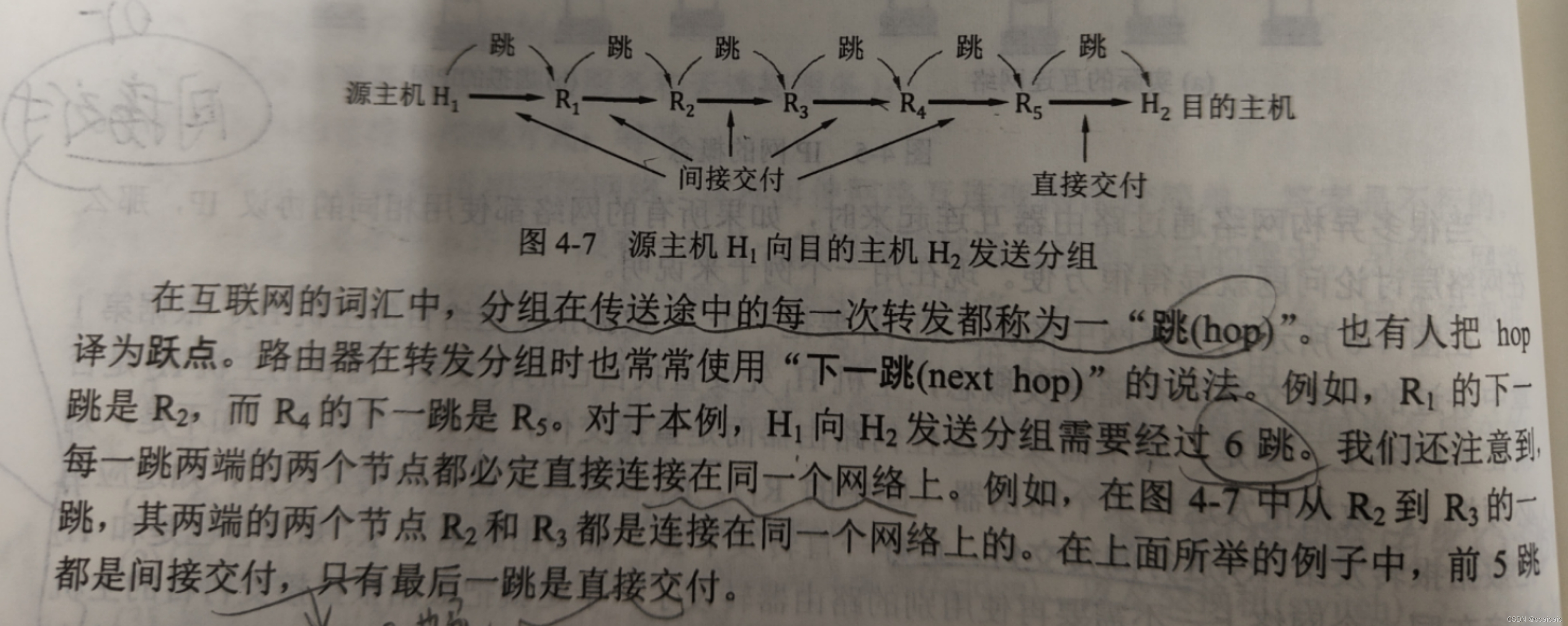 请添加图片描述