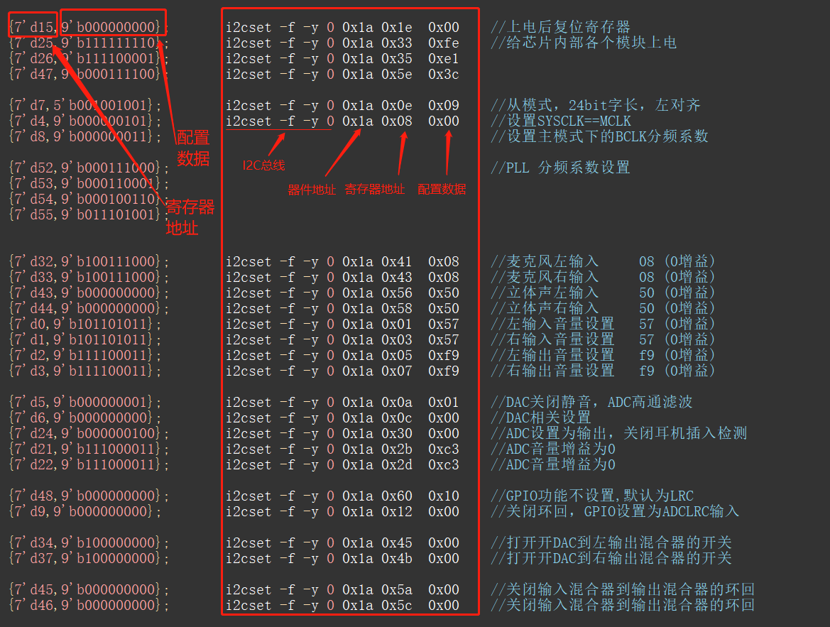 基于Xilinx的I2S Receiver IP核和I2S Transmitter IP核音频验证_i2s xilinxCSDN博客