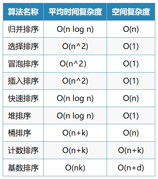 MySQL 索引合并优化实践