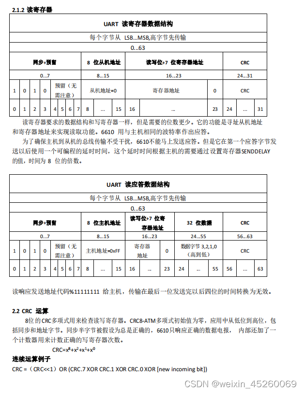 静音，低振动，256细分，具有全方位保护，step/dir接口或uart接口，AGC自动幅度调整，适用于白色家电，医疗器械，云台等可替代TMC2208/2209/trinamic