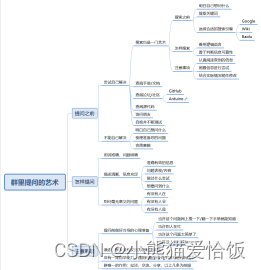 关于python常用软件用法：Pycharm 常用功能