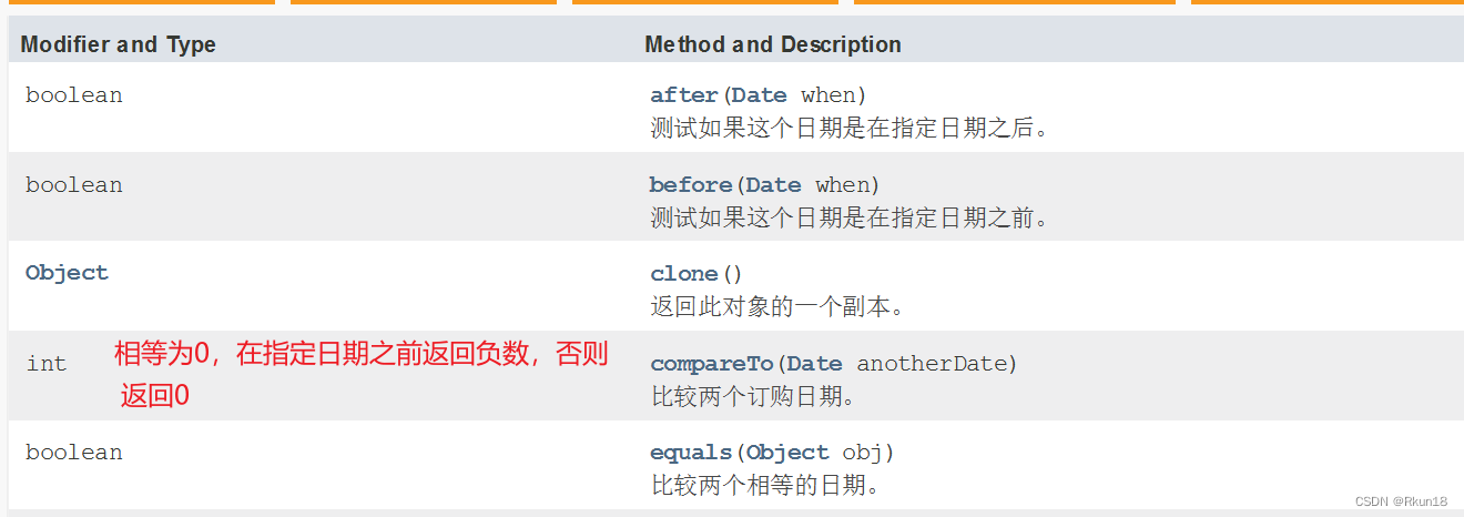 Java 时间日期类基本用法_java3、定义一个类date表示日期年月日,有2个构造函数,一个用当前的系统日期给-CSDN博客