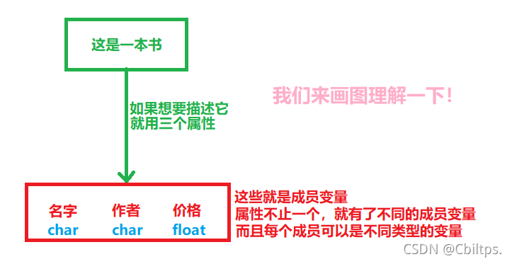 ここに画像の説明を挿入