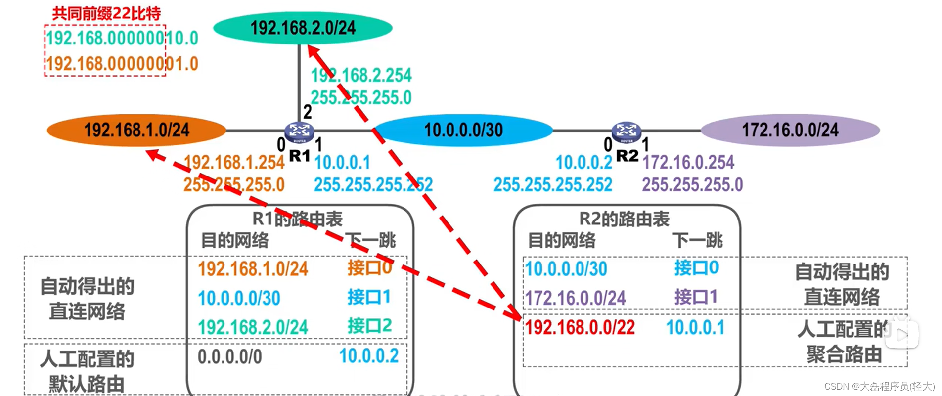 80148ff3deea40aaa83cbf3243e70f01.png