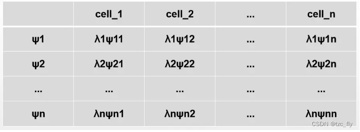 fig5