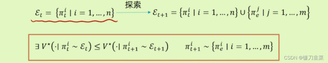 探索