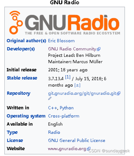 wiki:  https://en.wikipedia.org/wiki/GNU_Radio