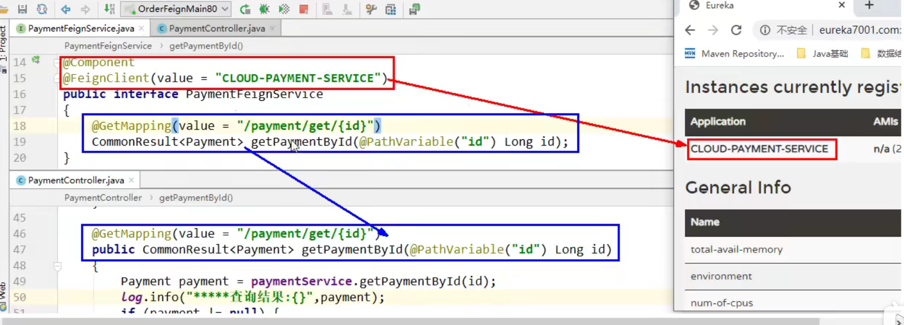OpenFeign的介绍和使用(服务接口调用)_spring mvc 使用openfign-CSDN博客
