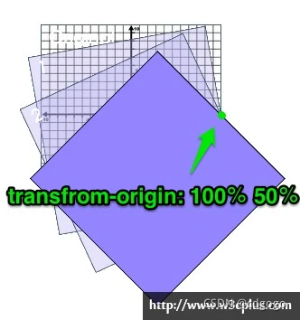 [外链图片转存失败,源站可能有防盗链机制,建议将图片保存下来直接上传(img-vNFLde9B-1633875768492)(/img/bVbjVG1)]