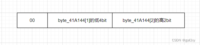 请添加图片描述