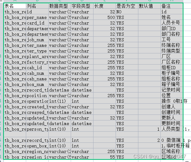 navicat 导出字段信息