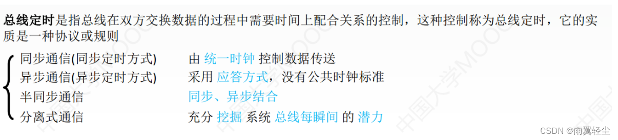 [外链图片转存失败,源站可能有防盗链机制,建议将图片保存下来直接上传(img-K29a6FPV-1674444464726)(C:\Users\Administrator\AppData\Roaming\Typora\typora-user-images\image-20230120164746746.png)]