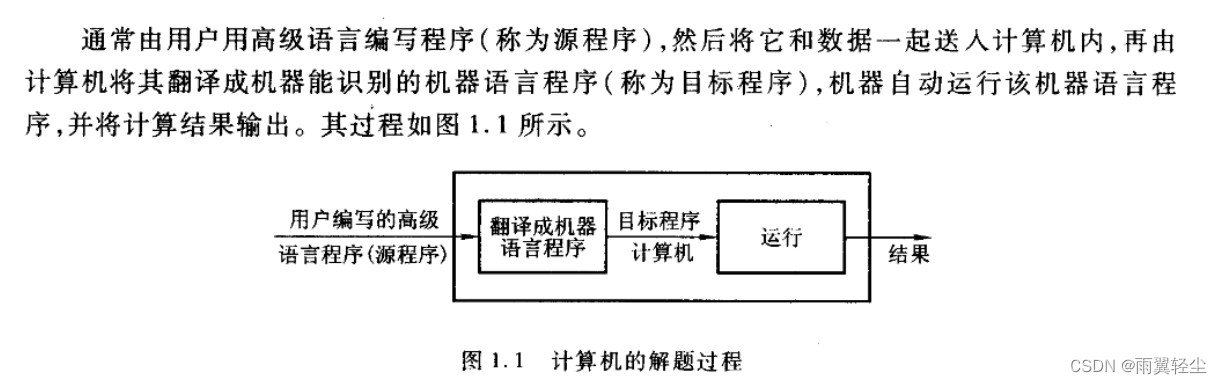 [外链图片转存失败,源站可能有防盗链机制,建议将图片保存下来直接上传(img-3CIGlcCy-1673351761521)(D:\Typora图片\image-20230110190033098.png)]