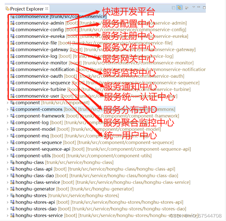 Java版本spring cloud + spring boot企业电子招投标系统源代码 tbms