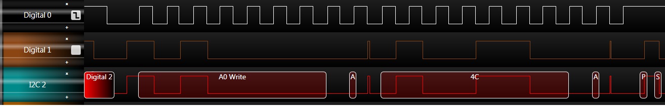 i2C Write