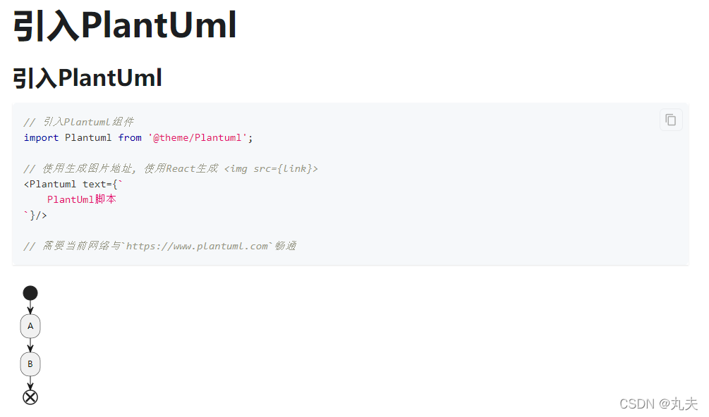 【Docusaurus】引入PlantUML_plantuml react-CSDN博客