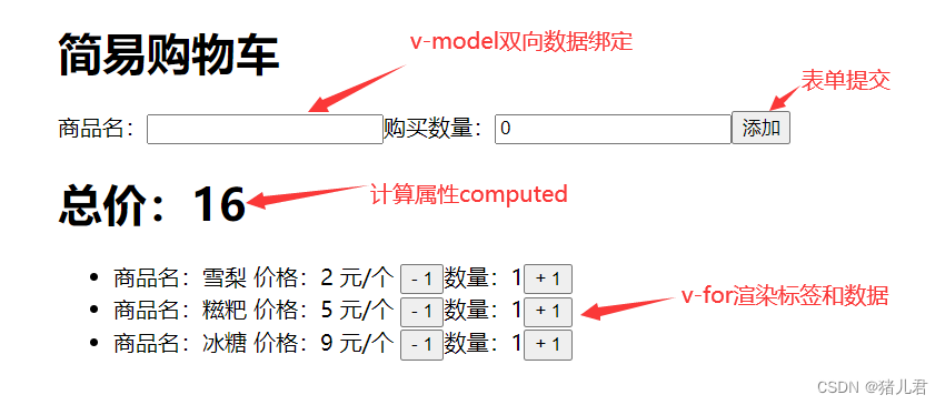 效果图