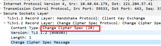Cipher Spec Message报文