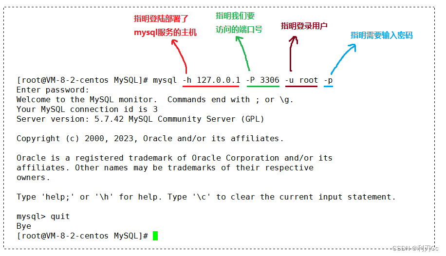 【超详细】MySQL环境安装