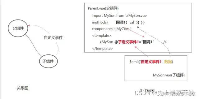 ここに画像の説明を挿入