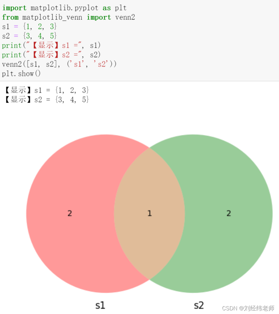 韦恩图的绘制matplotlib_venn模块