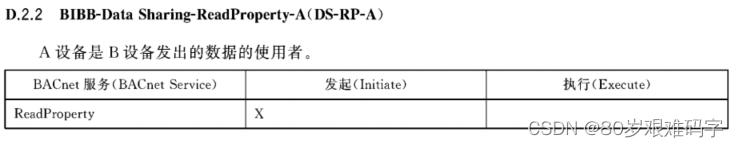 DS-RP-A