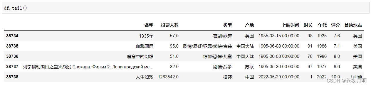 在这里插入图片描述 在这里插入图片描述