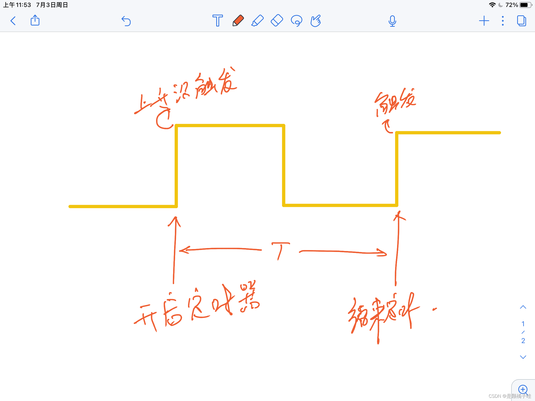 外部中断测量频率