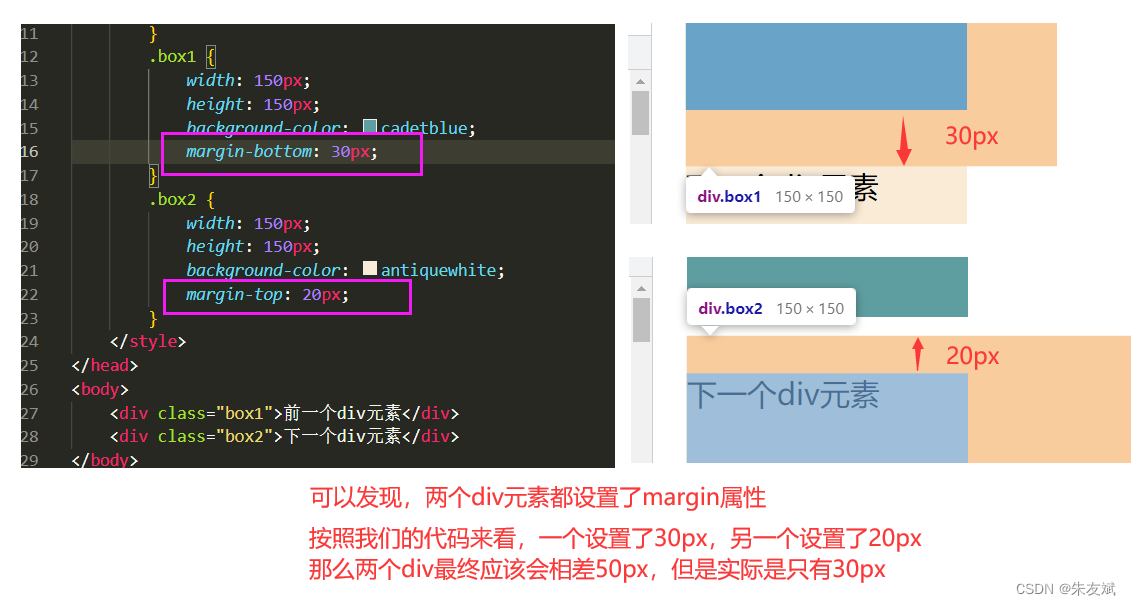 【CSS笔记】CSS背景、精灵图、轮廓、margin塌陷问题