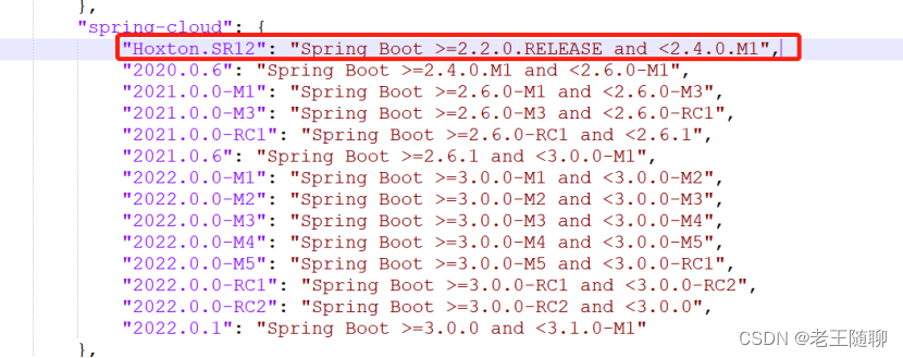 快速搭建第一个SpringCloud程序