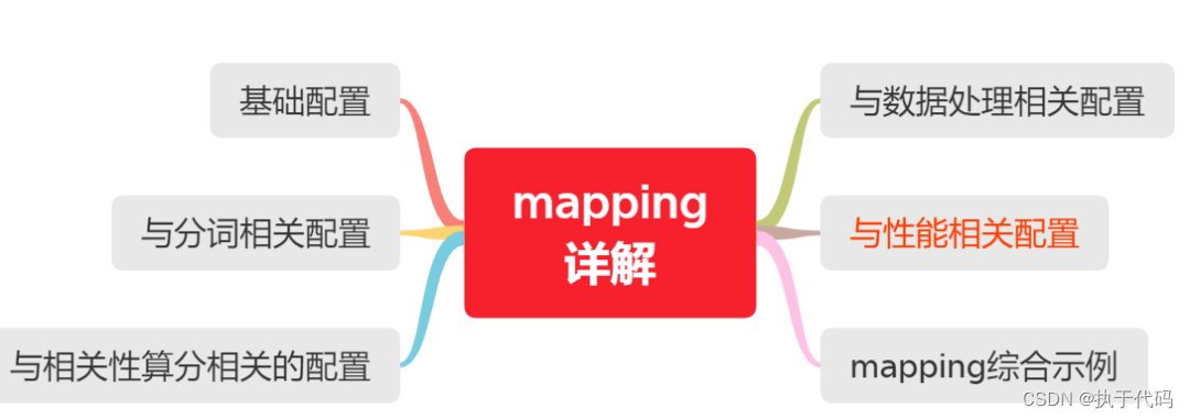 Mapping 设计指南