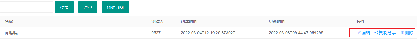 123