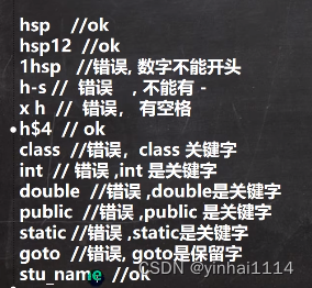 【Java学习笔记】9 - 标识符的规则和规范_java中的标识符的定义规范-CSDN博客