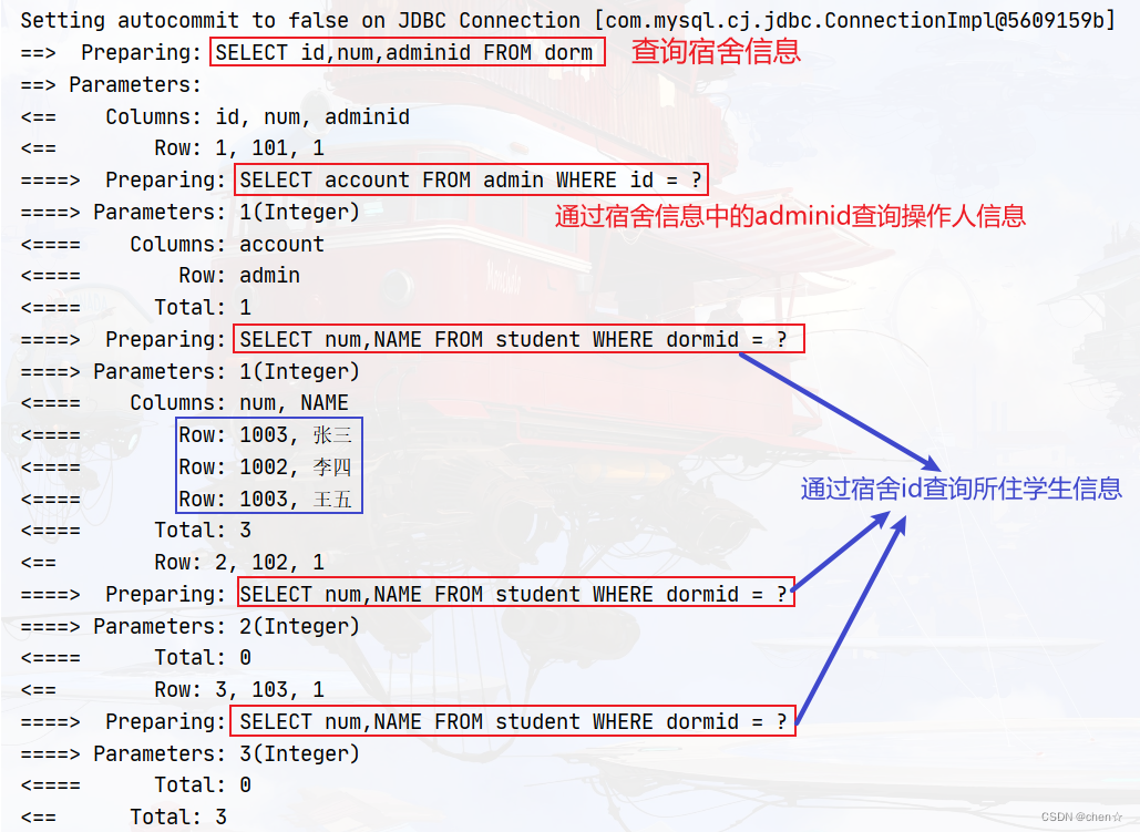 mybatis处理返回结果集