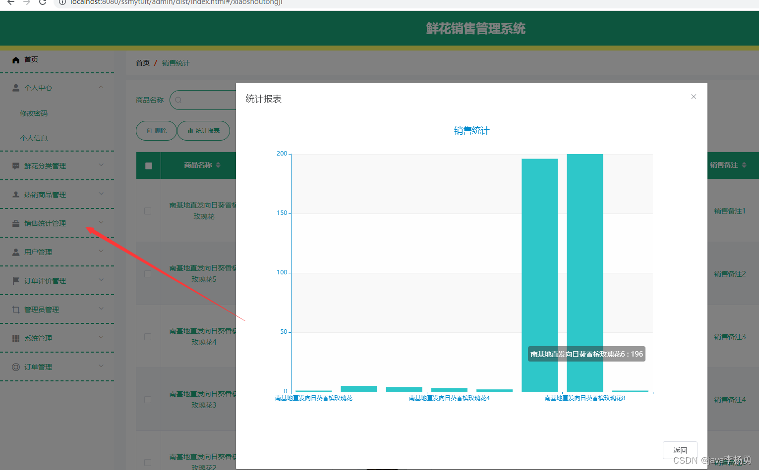 基于Java+Spring+vue+element实现唯美鲜花商城购物系统